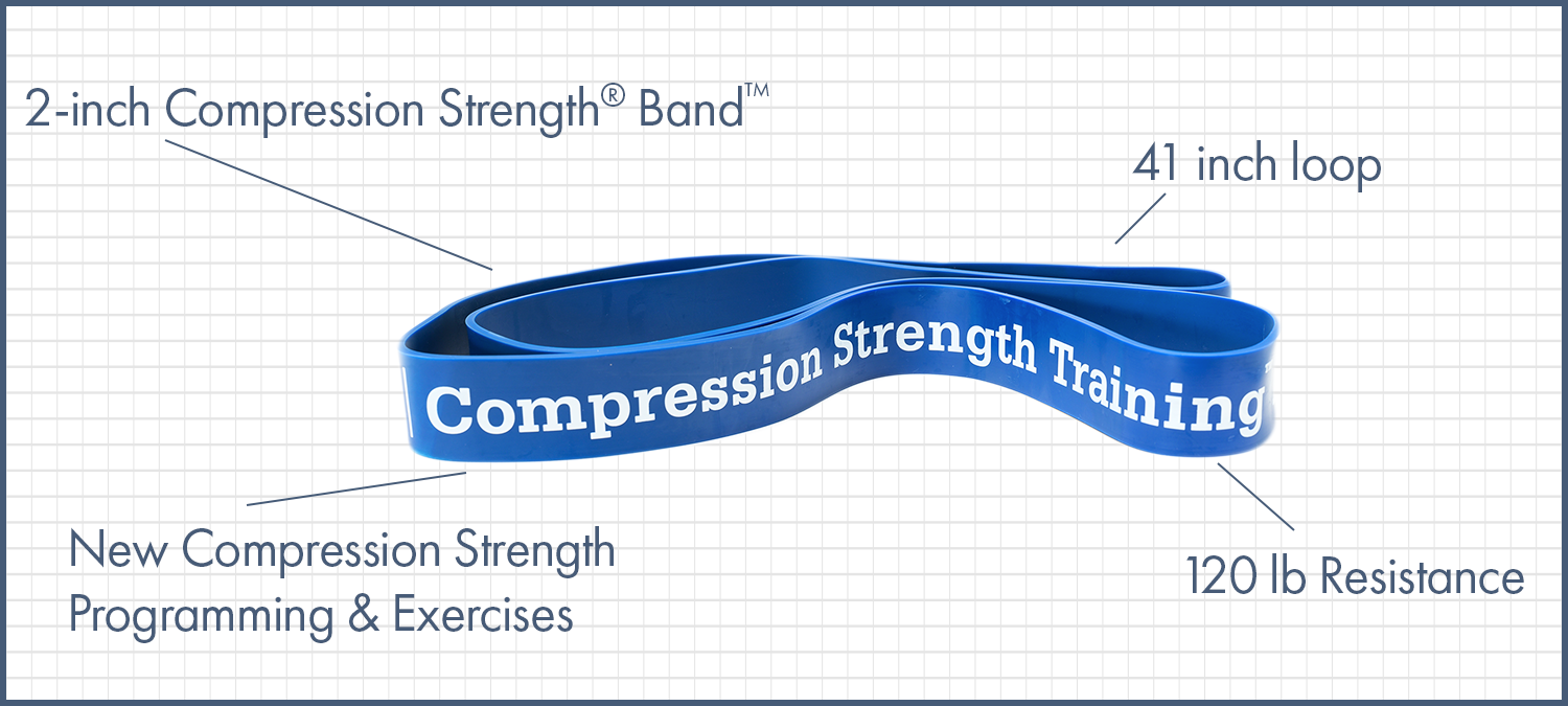 P.B.R. Training Kit