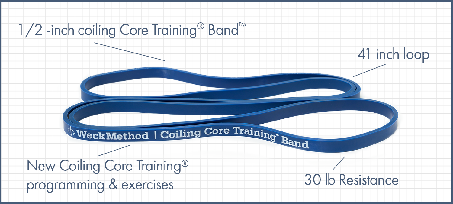 P.B.R. Training Kit