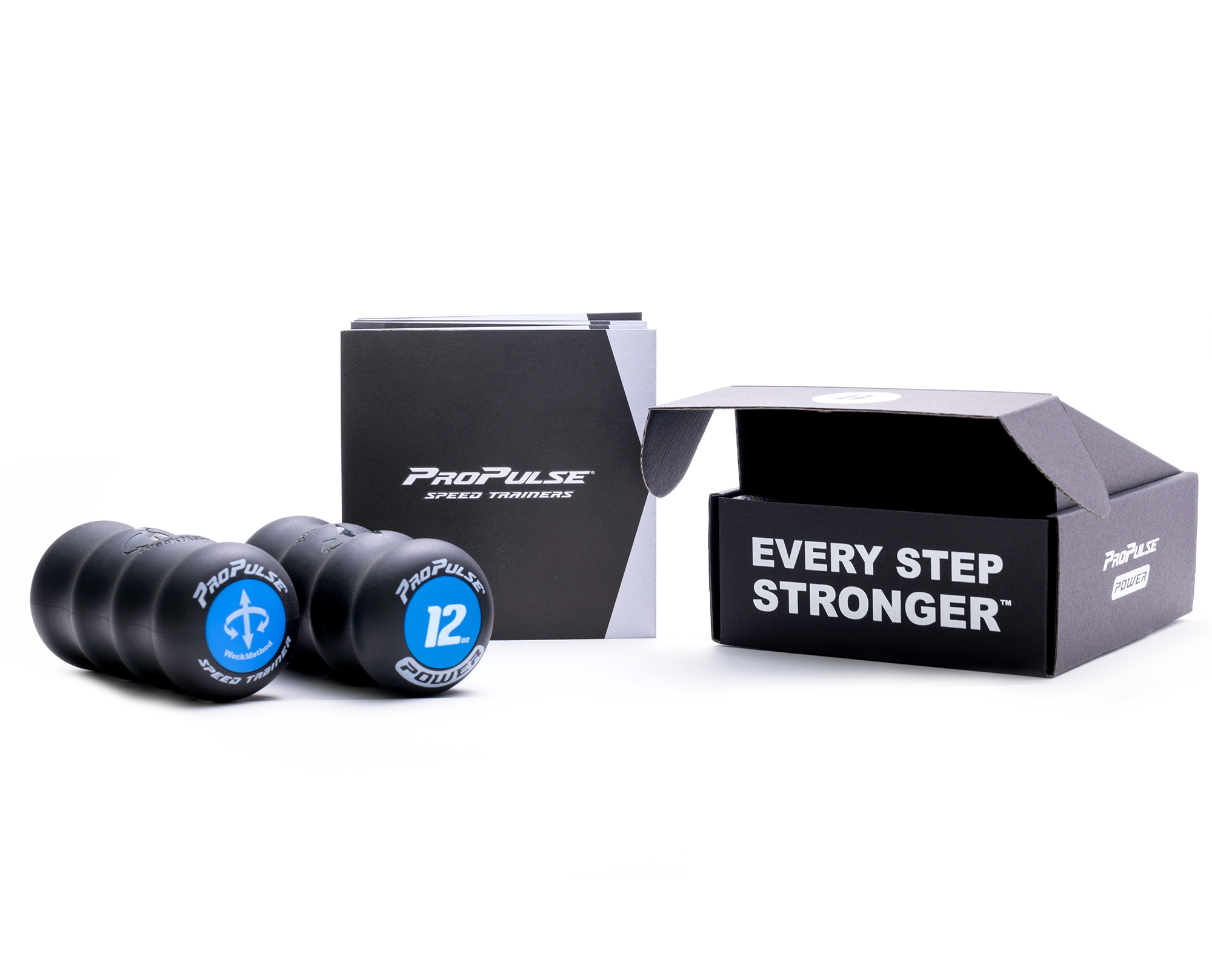 P.B.R. Training Kit